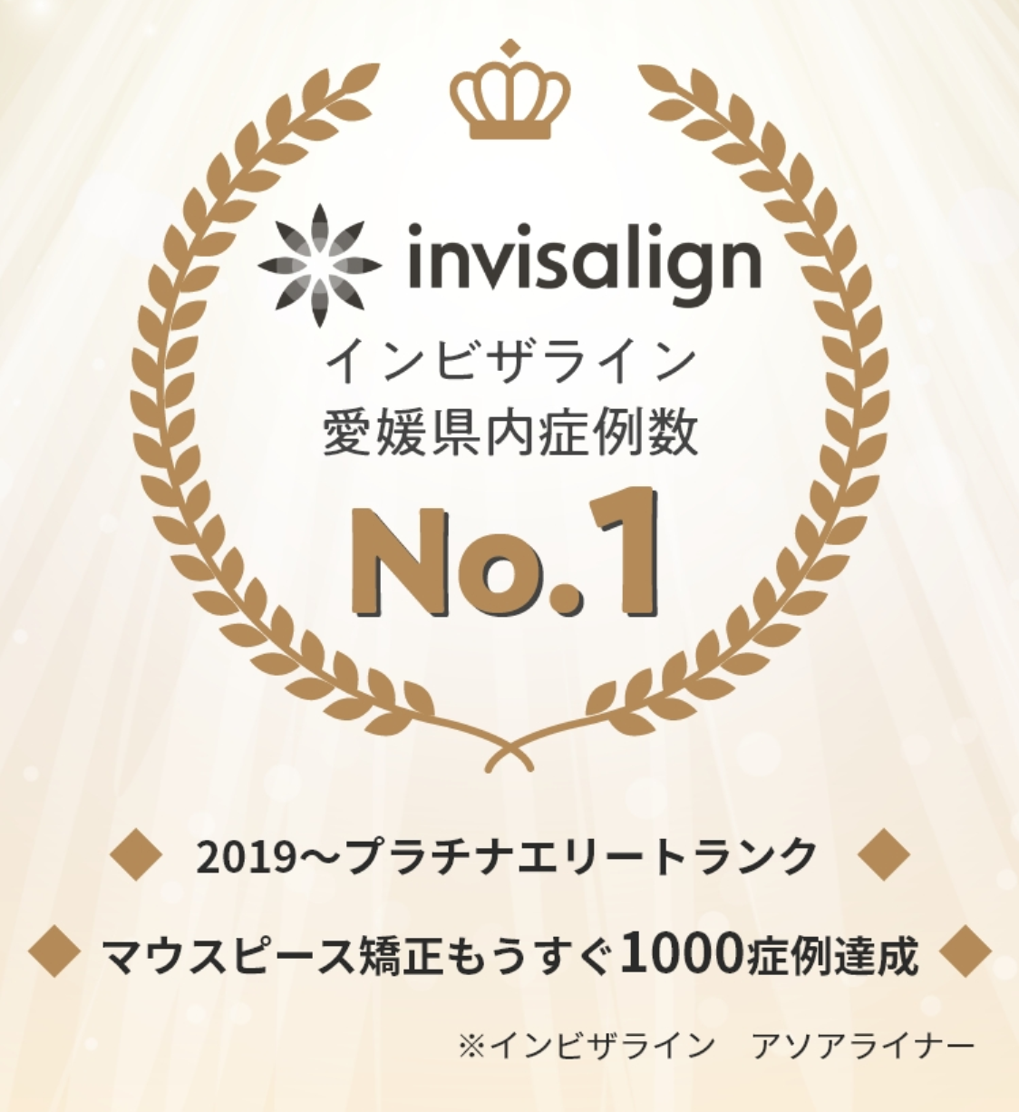 インビザライン愛媛県内症例数No.1